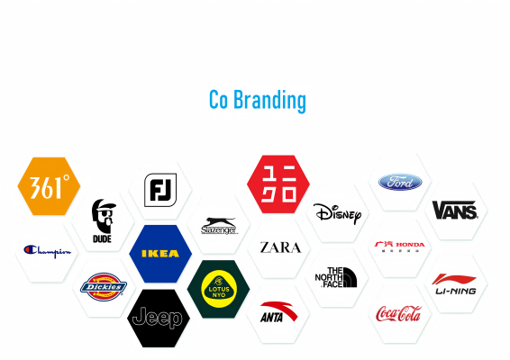 合作品牌